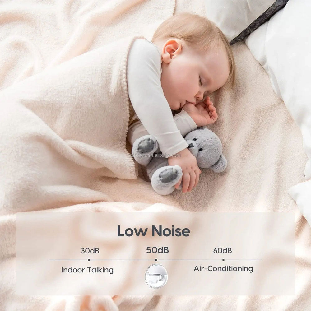 *Vital Health Wearable Breast Pump Single Unit