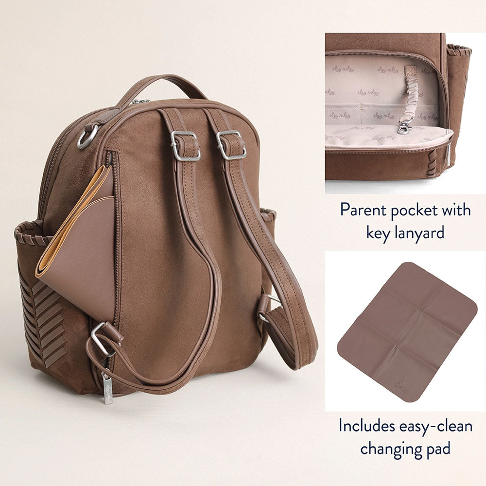 *Itzy Ritzy Itzy Mini Plus Diaper Bag Backpack