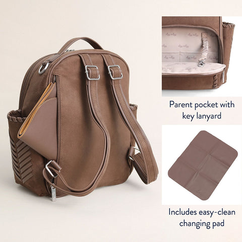 *Itzy Ritzy Itzy Mini Plus Diaper Bag Backpack