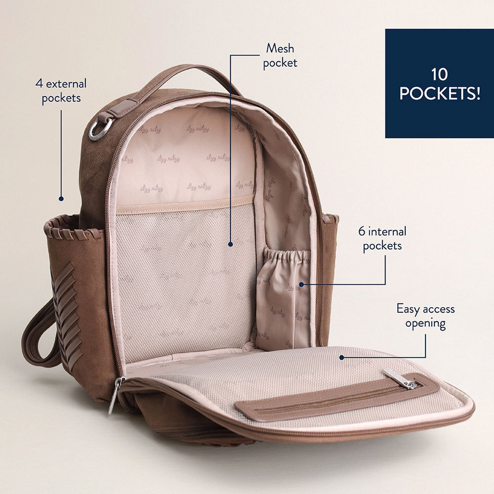 *Itzy Ritzy Itzy Mini Plus Diaper Bag Backpack