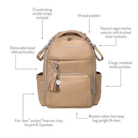 *Itzy Ritzy Boss Plus Large Diaper Bag Backpack - Chai Latte
