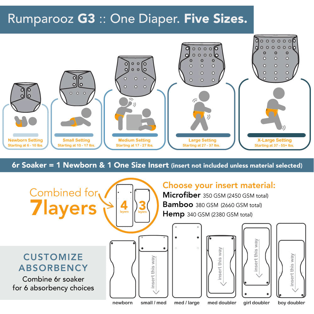 Rumparooz G3 One-Size AWJ Pocket Diaper