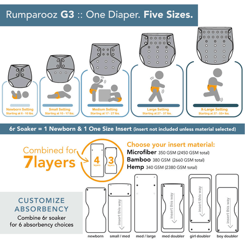 Rumparooz G3 One-Size AWJ Pocket Diaper