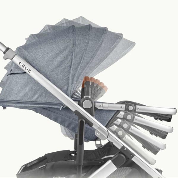 *UPPAbaby Cruz V2 Stroller