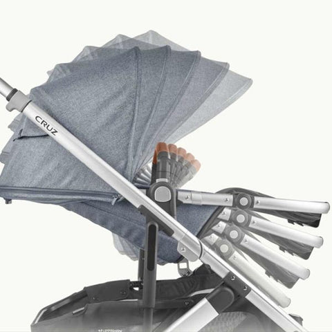 *UPPAbaby Cruz V2 Stroller