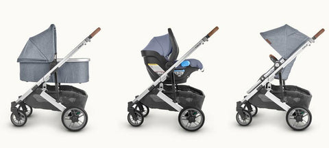 *UPPAbaby Cruz V2 Stroller