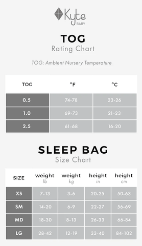 Kyte Baby Sleep Bag - 1.0 Tog - Construction