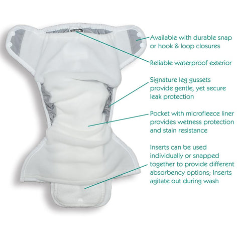Thirsties One-Size Pocket Cloth Diaper - Snap *Up to 20% Off!*