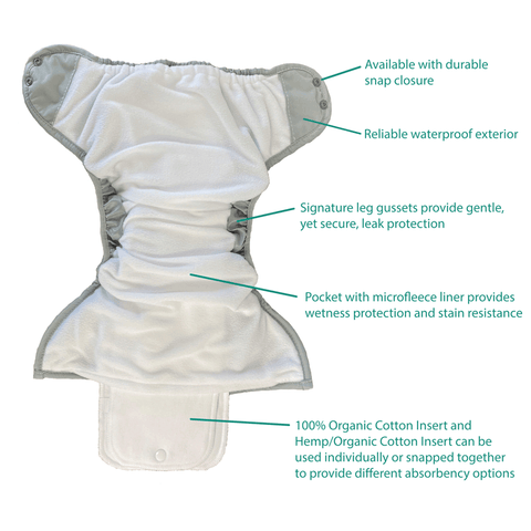 Thirsties XL Pocket Cloth Diaper