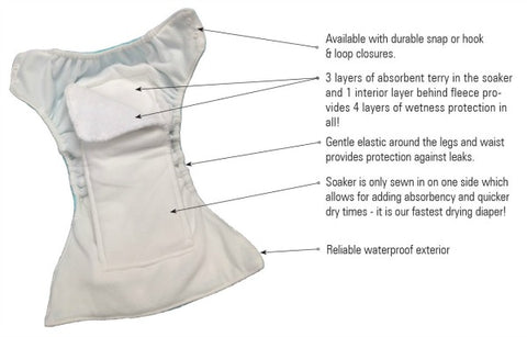Thirsties One-Size All-in-One Cloth Diaper - SNAP *Up to 20% Off!*